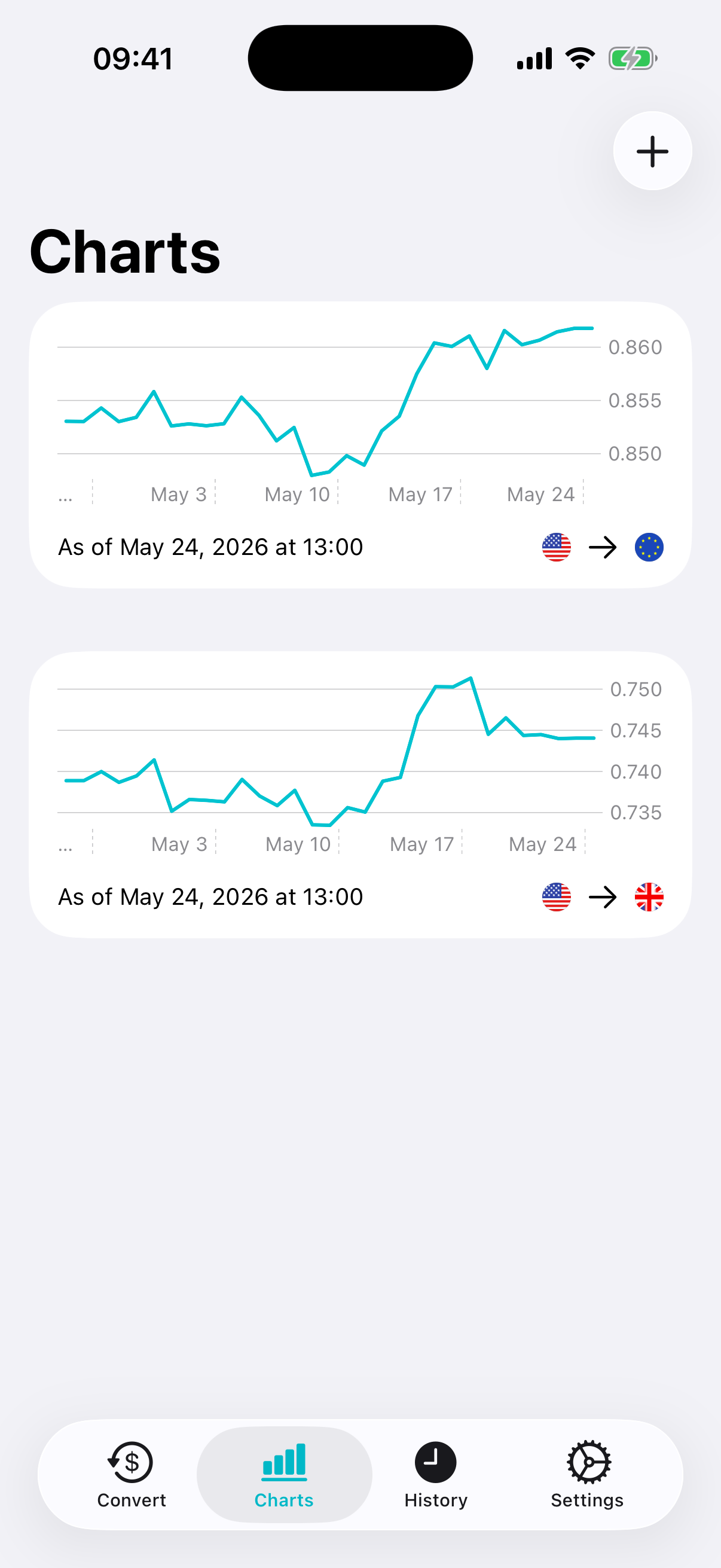 Tiny Currency screenshot 3